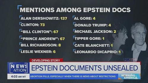 美媒最新爆料事件是什么,揭秘震惊全球的重大事件 第3张 美媒最新爆料事件是什么,揭秘震惊全球的重大事件 第3张